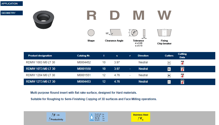 Tuğra Teknik Hırdavat